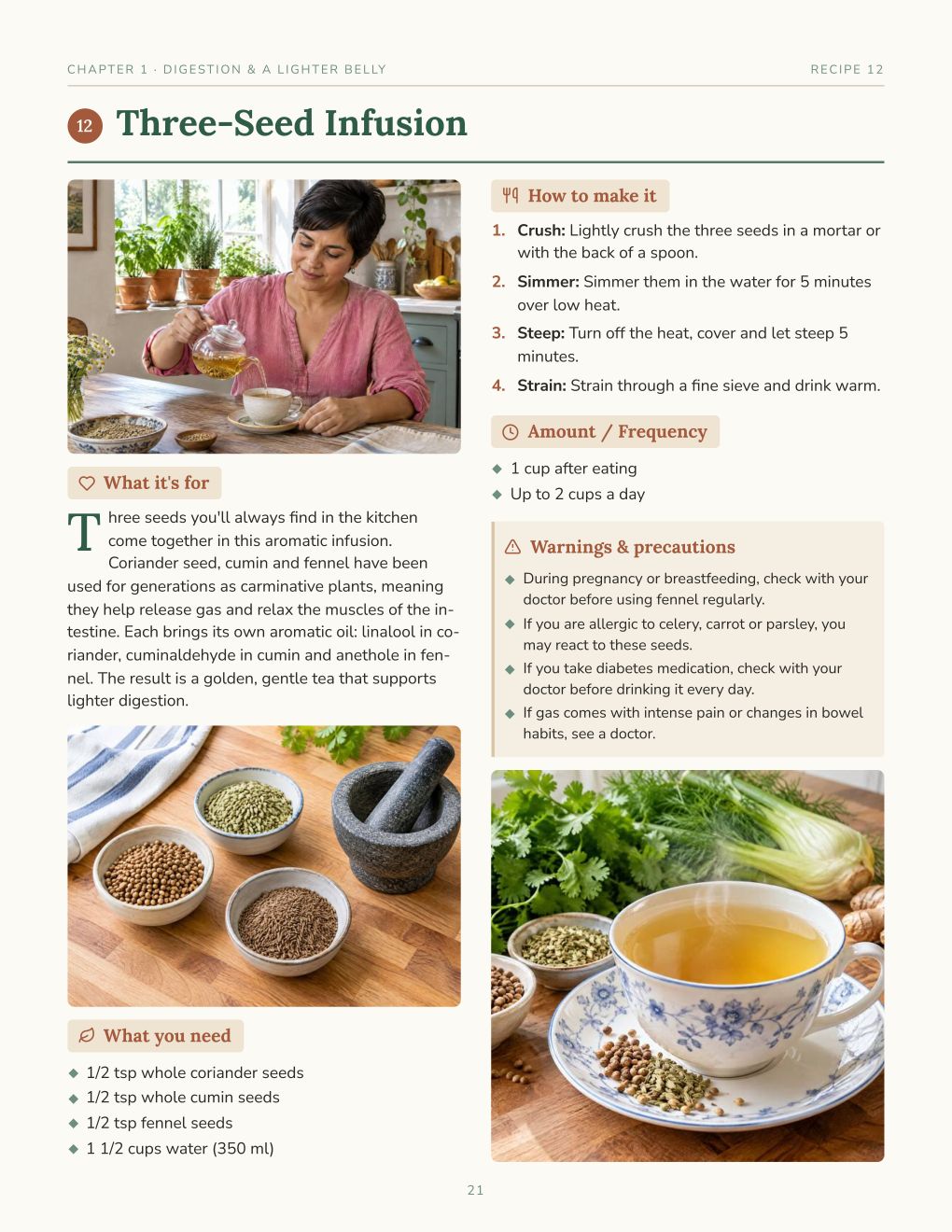 Sample recipe page